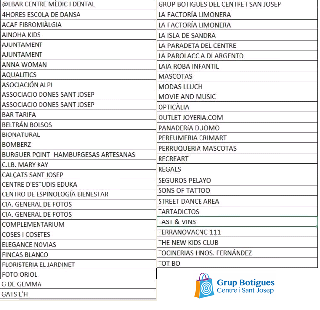 PARTICIPANTS BOTIGUES AL CARRER 11 DE MAIG